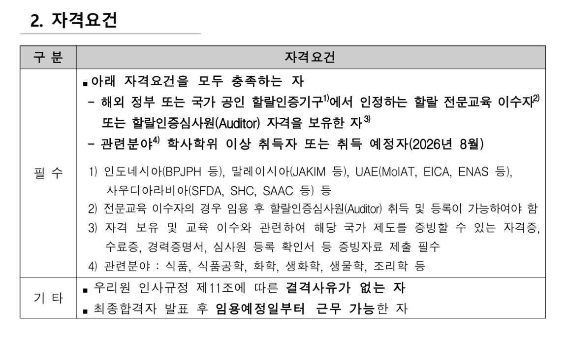 Contents image